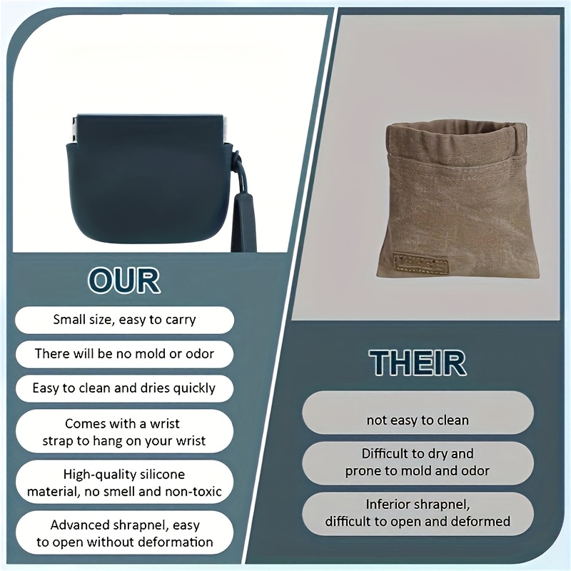1 unidade Bolsa Portátil de Si - Food Storage Organization avaliação e preço